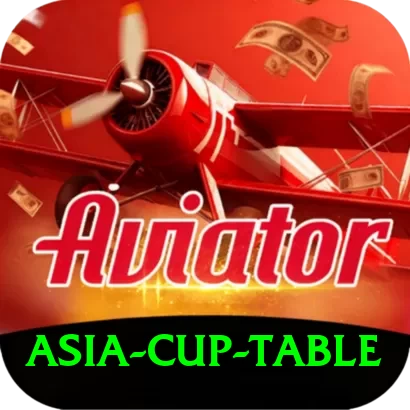 asia cup table Apps (Tools & Injectors) Plus v3.9.1 - 2