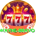 dwayne bravo Games (Casino & Earning) Plus v5.8.8