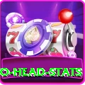 head to head stats Elite Pro v1.8.2