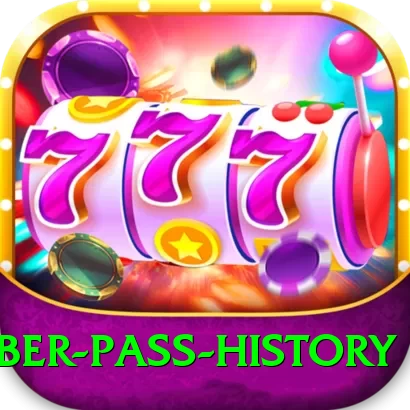 khyber pass history Games (Casino & Earning) VIP v5.2.9 - 2