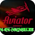 million in numbers Apps (Tools & Injectors) Premium v5.4.3