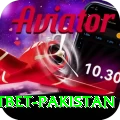 Mostbet Pakistan Apps (Tools & Injectors) Elite vv1.9.1